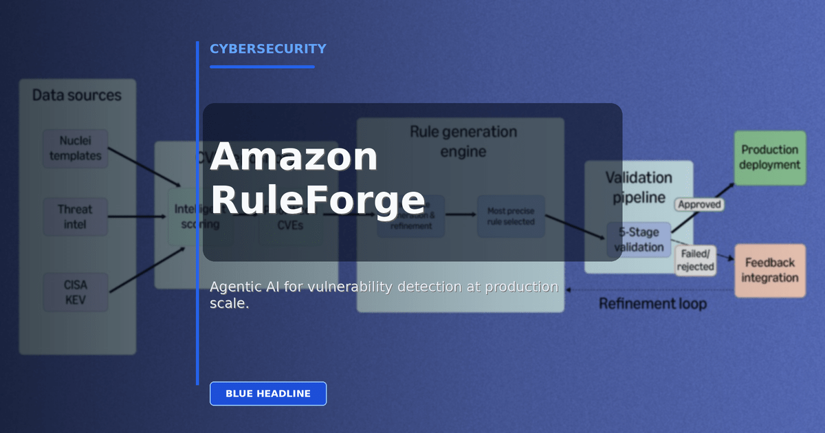 Amazon RuleForge Shows What Agentic AI Security Looks Like at Real Scale