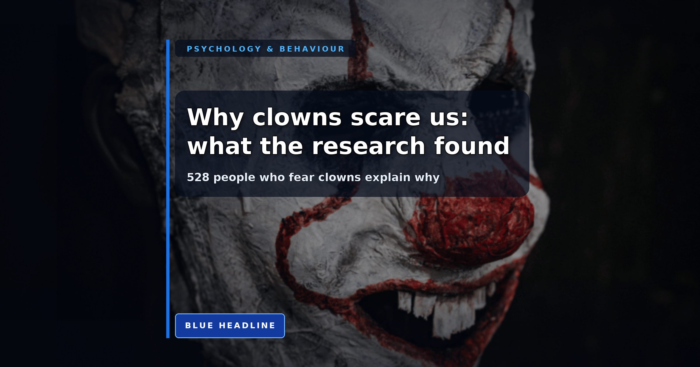 Why Are People Afraid of Clowns? 528 People Who Fear Them Explain